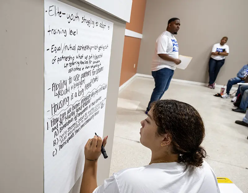 staff-strategy-session Homicide rates per city